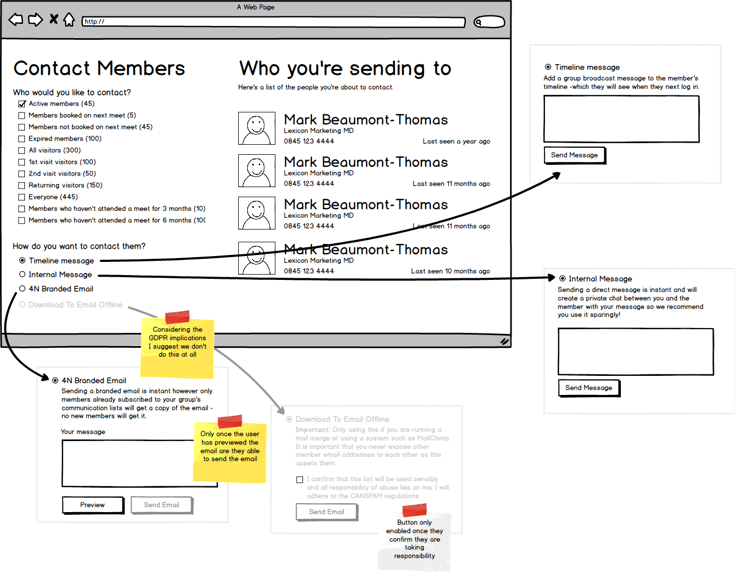 Wireframe